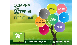 Reciclado de periodico Ecoglob Reciclaje CDMX
