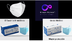 Cubrebocas medicos certificados