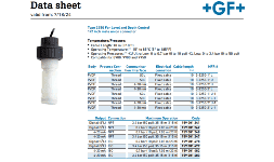 Sensores de nivel Hidrostatico