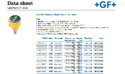 Sensores de flujo y nivel Magnético