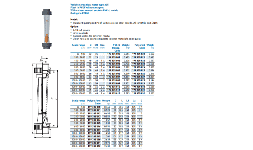 Sensores de flujo y nivel Área variable
