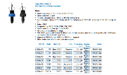 Sensores de flujo y nivel Rotor
