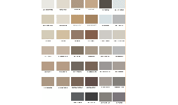 Boquilla Polyblend Sanded Grout Con Arena