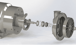 Bomba centrifuga de acero inoxidable, sanitaria con certificación y CIP
