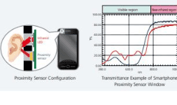 Equipos para espectrofotometria Shimadzu