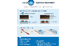 Losetas antiacidas MIPOLAM TROPLAN