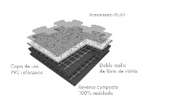 Pavimentos industriales GTI MAX