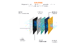 Aires acondicionados HiPlus12 DUAL