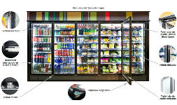 Puertas reach in de cristal para refrigeración y congelación