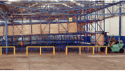 Rack Dinámico para mercancía de rotación continua PE–PS