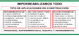 Impermeabilización de cisternas Potables