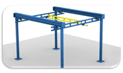 Grúas ergonómicas marca Gorbel