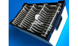 Cajas de plastico corrugado - Easy Empaques