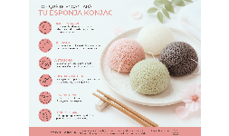 Esponjas Konjac para spa, estética y cosmetología En México