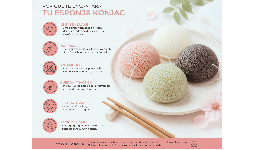 Esponjas Konjac por color: cuál elegir según tu tipo de piel
