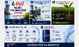 HPMA (Ácido Polimaleíco)
