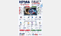 HPMA (Ácido Polimaleíco)