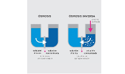 Sistemas de osmosis inversa - Delfín Technologies