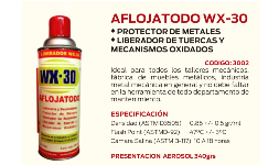 Aflojatodo en aerosol IQSSA