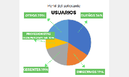 PUBLICIDAD INDUSTRIAL