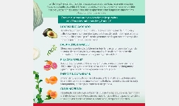 FRAGANCIAS PARA SKIN CARE