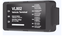 Gps vehicular VL802