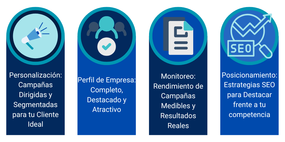 Ventajas de los Directorios B2B
