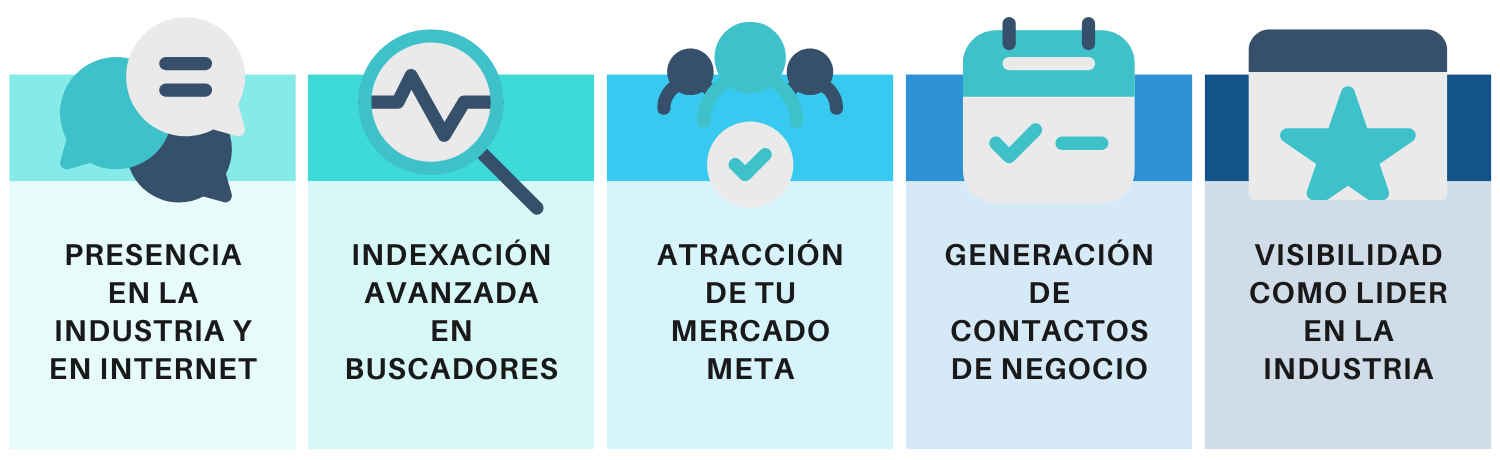 Beneficios del Marketing Industrial Cosmos