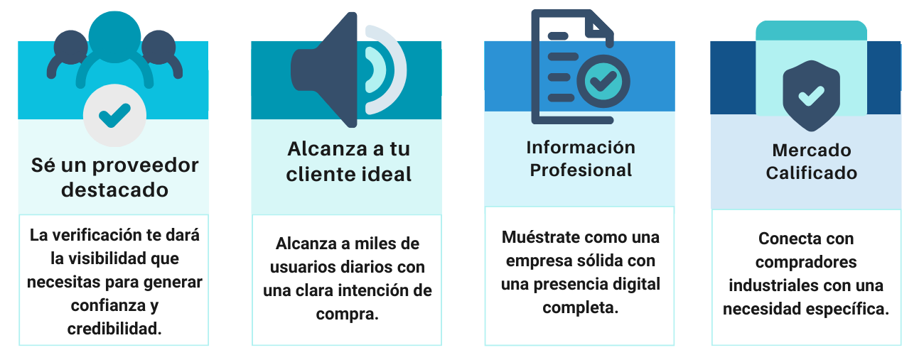 Ventajas del Marketing Online para Empresas