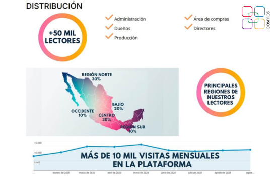Soluciones para tu empresa industrial