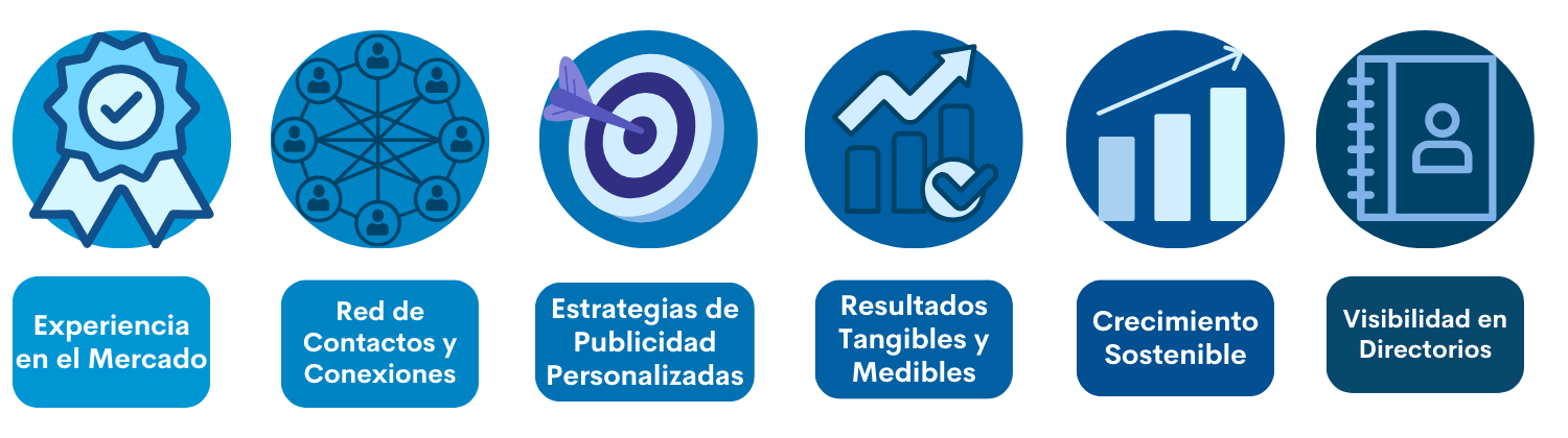 Ventajas de Directorios Industriales