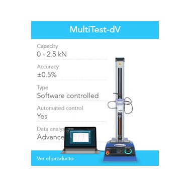 Probadores de fuerza para equipo electronico automotriz