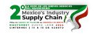 México´s Industry Supply Chain 2024