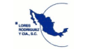 Asesoria contable