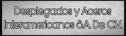 Cribas galvanizadas